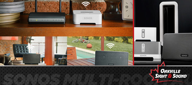 Sonos multi-room audio – music wherever, whenever